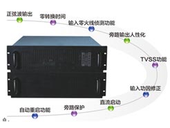 長(zhǎng)春UPS不間斷電源-三峽工程、西藏鐵路、神六升天、都有我們的安全勇士